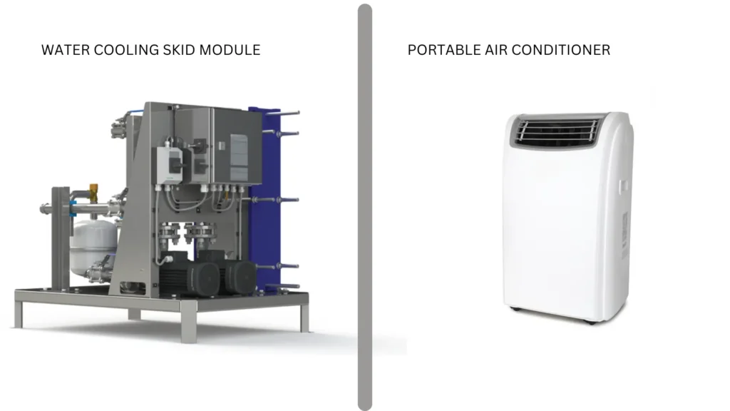 ozone cooling modules