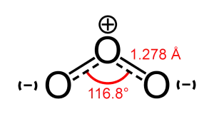 Ozone dipole