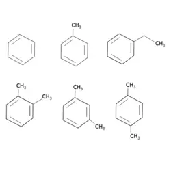 COMMON ODOR-COMPounds
