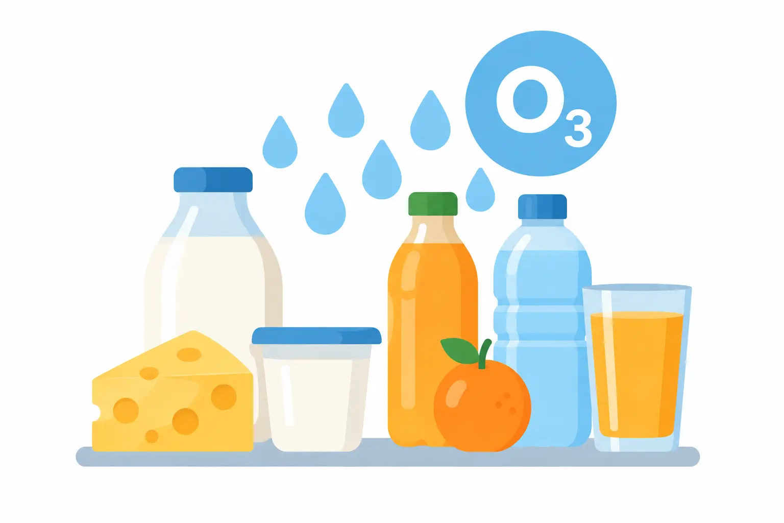 Ozone for Dairy and Beverages