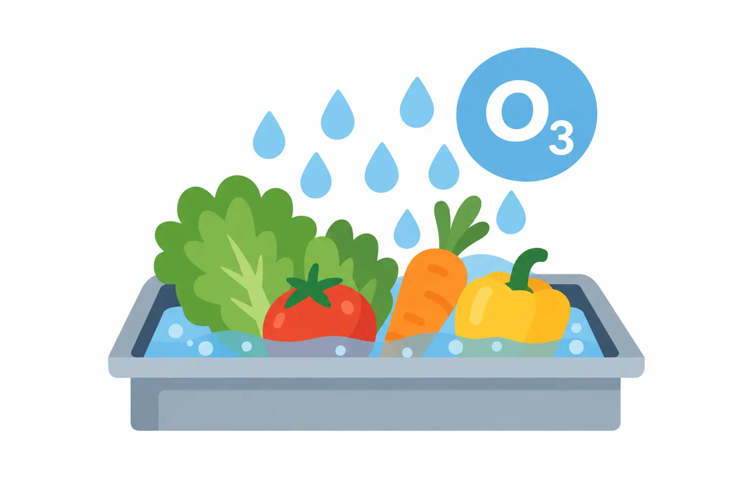 ozone for Produce Washing
